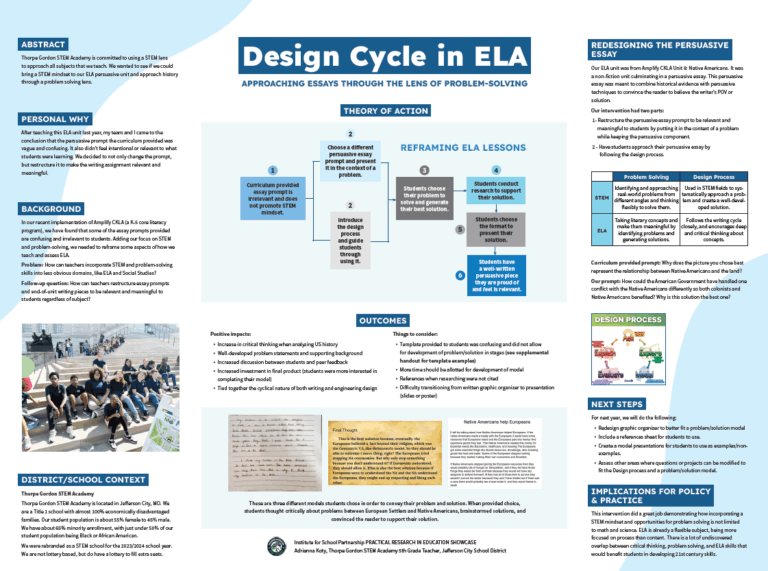 Design Cycle in ELA