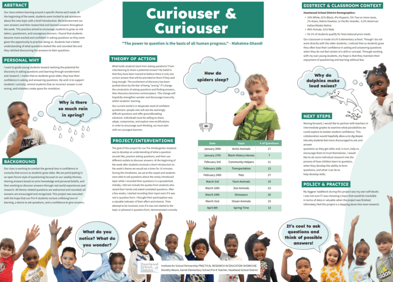 Curiouser and Curiouser