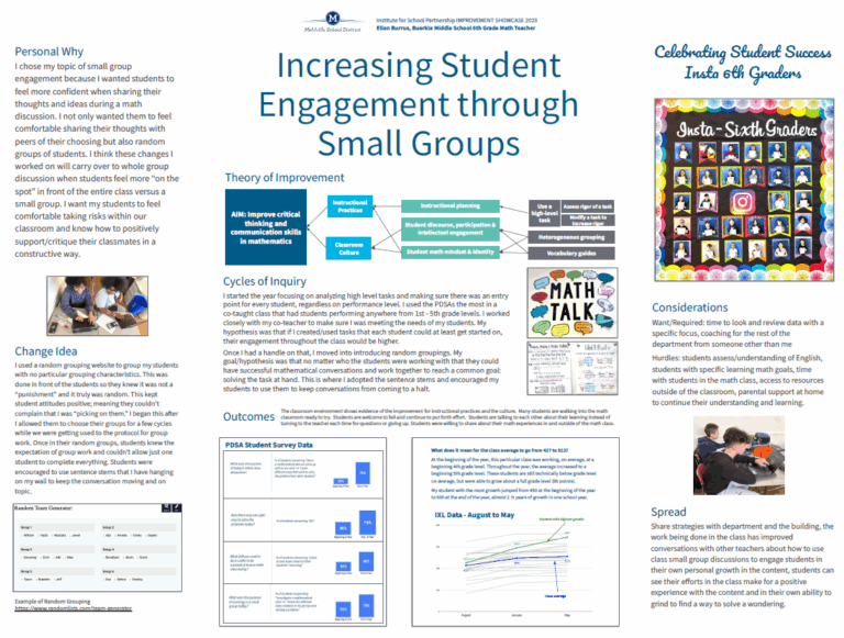 Increasing Student Engagement Through Small Groups
