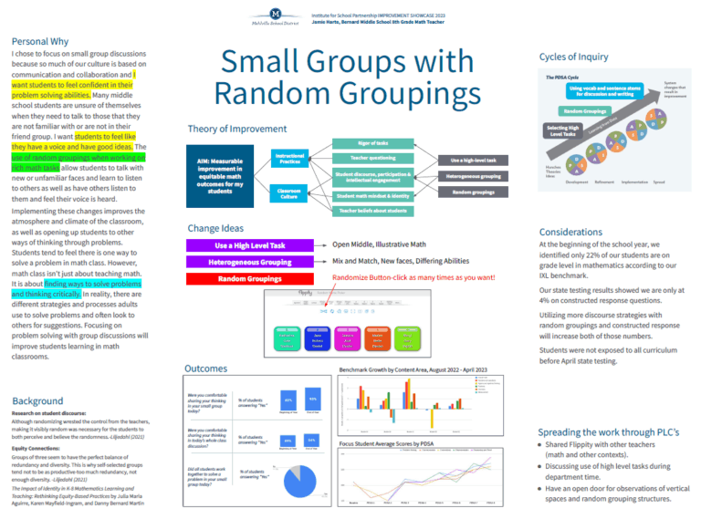 Small Groups with Random Grouping
