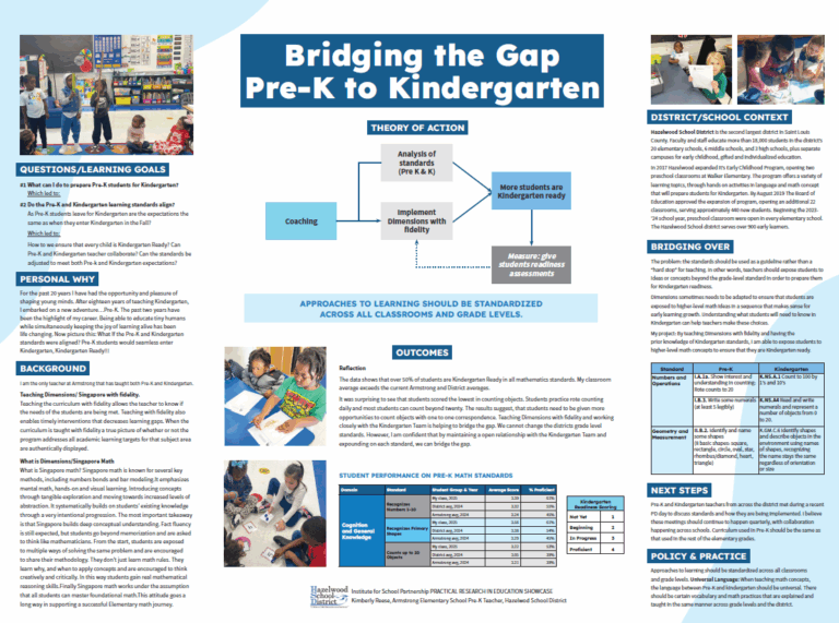 Bridging the Gap: PreK to Kindergarten