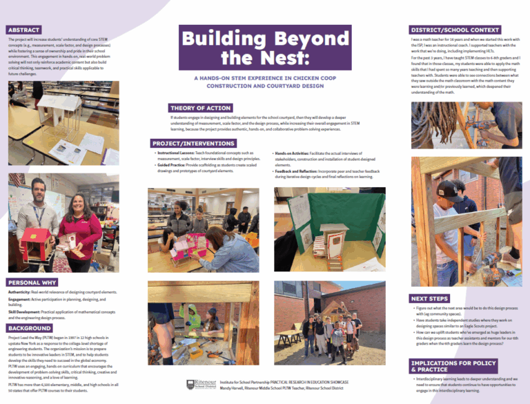 Building Beyond the Nest: A Hands-On STEM Experience in Chicken Coop Construction and Courtyard Design