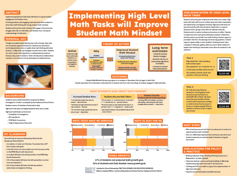 Implementing High Level Math Tasks Will Improve Math Mindset