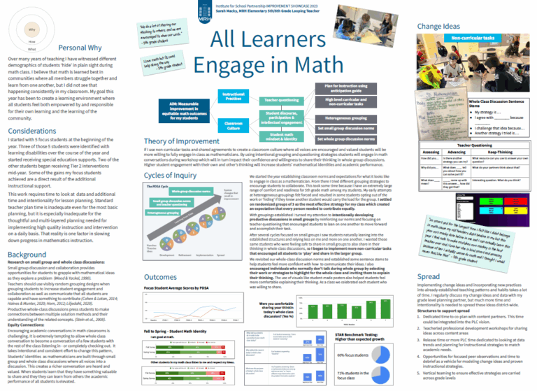 All Learners Engage in Math