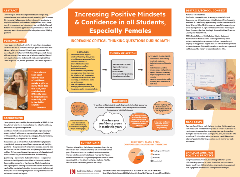 Increase the positive mindset & confidence in all students, especially females.