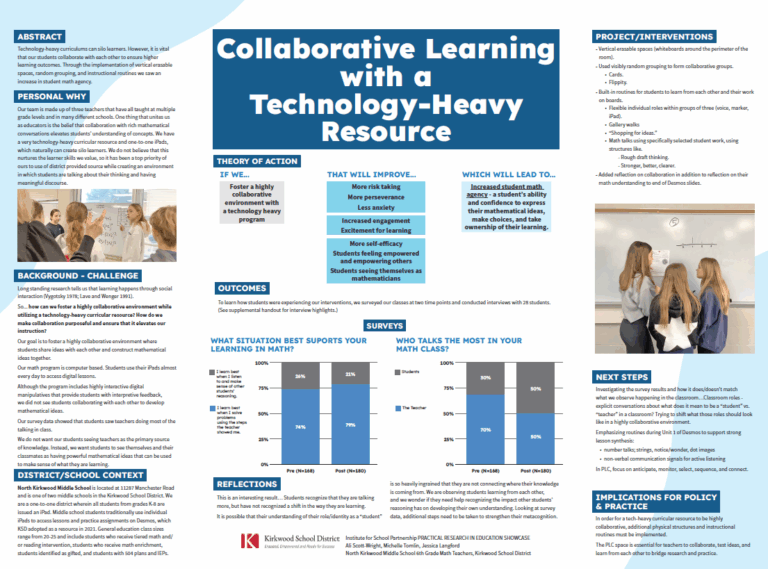 Collaborative Learning with a Technology-Heavy Resource