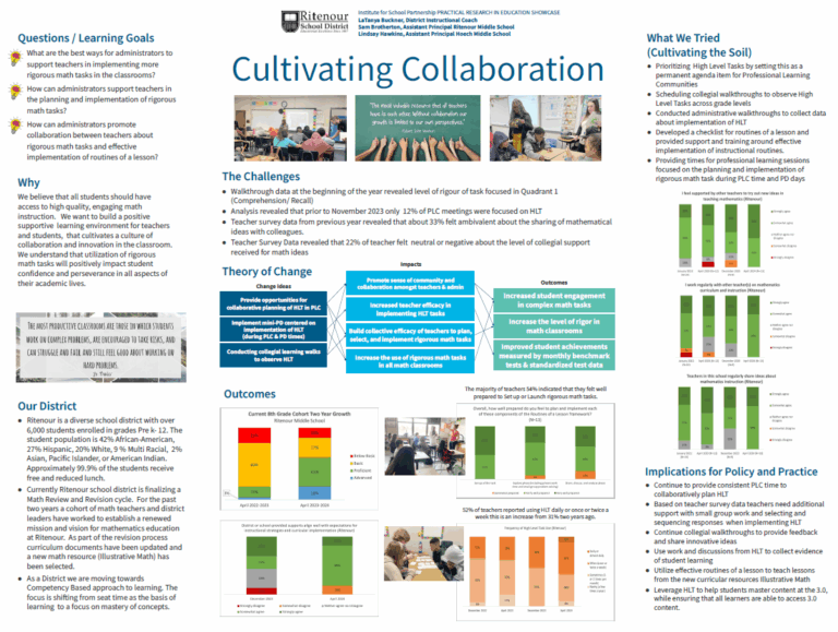 Cultivating Collaboration