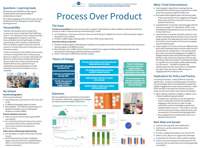 Process Over Product