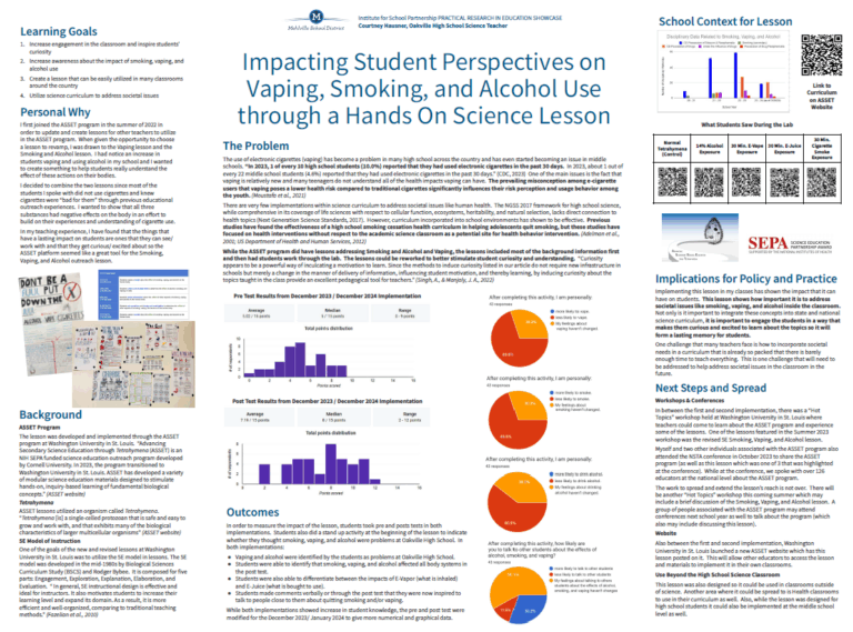 ASSET: Faculty Engagement