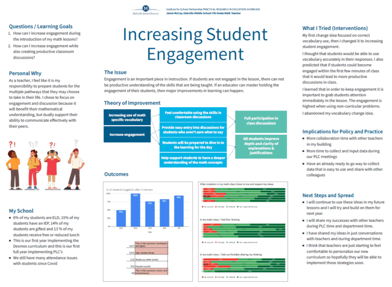 Increasing Student Engagement