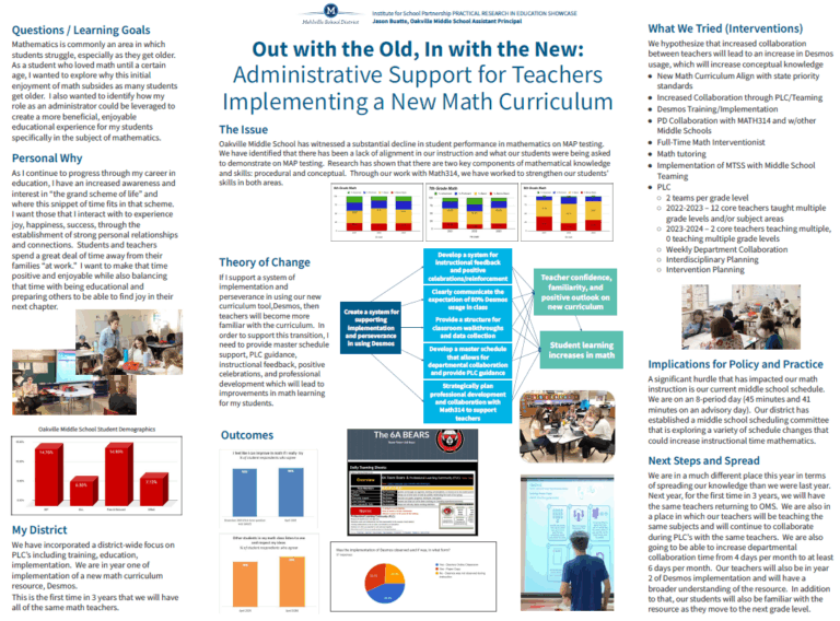Out with the Old, In with the New: Administrative Support for Teachers Implementing a New Math Curriculum