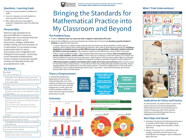 Bringing the Standards for Mathematical Practice into My Classroom and Beyond
