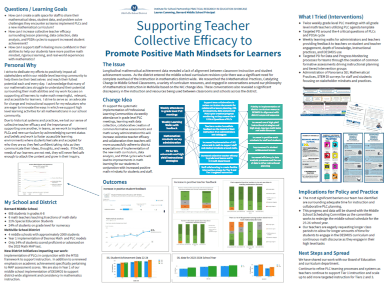 Support Teacher Collective Efficacy to Promote Positive Math Mindsets for Learners