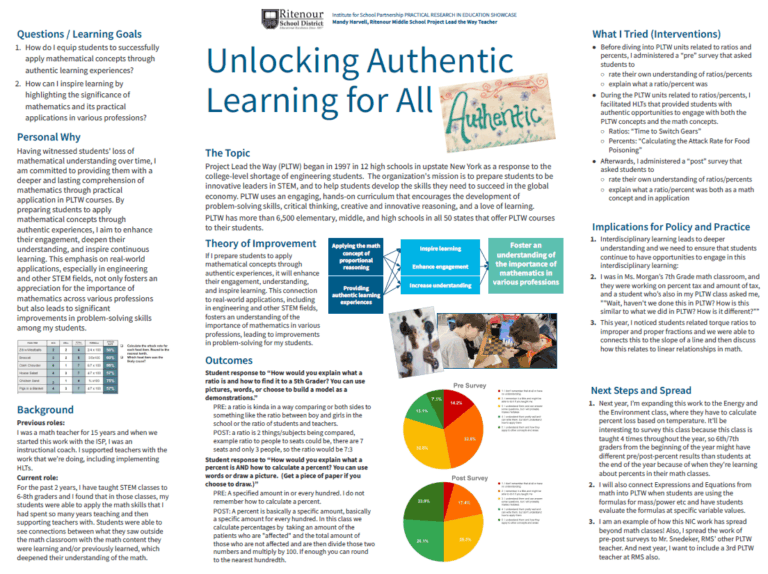 Unlocking Authentic Learning For All