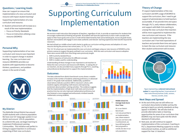 Supporting Curriculum Implementation