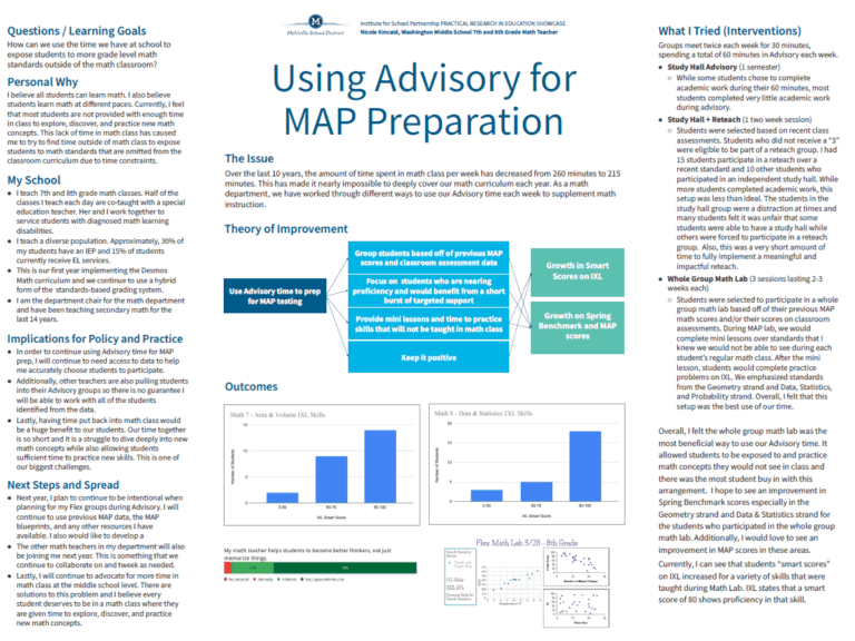 Using Advisory for MAP Preparation