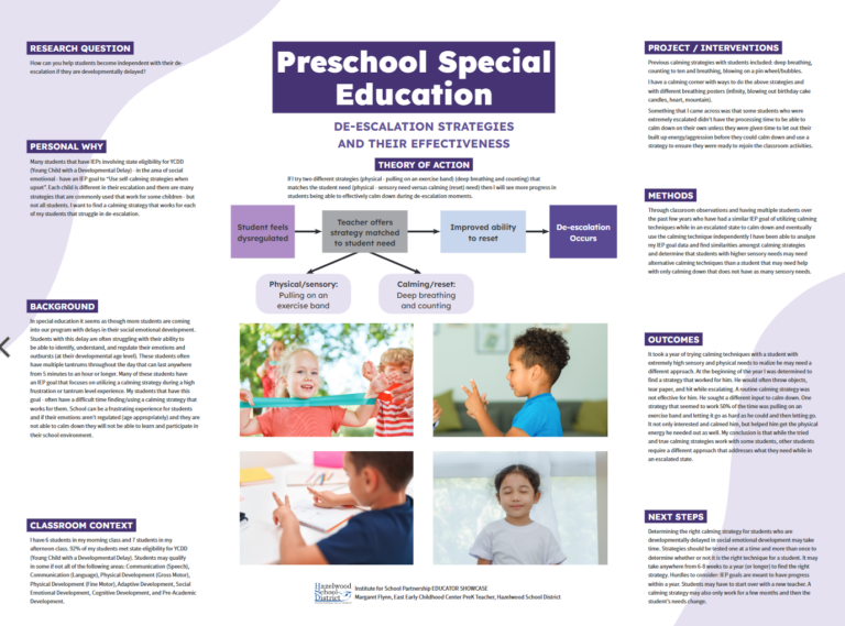 Preschool Special Education De-escalation Strategies and their Effectiveness