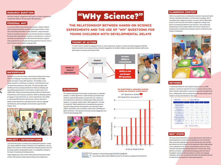 “WHy Science?”                                                      The Relationship Between Hands-on Science Experiments and the Use of “WH” Questions for Young Children with Developmental Delays