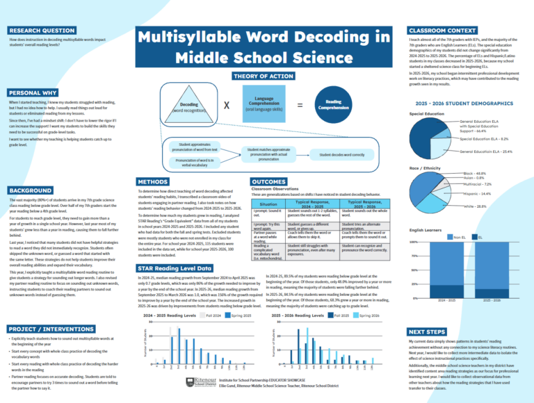 Multisyllable Word Decoding in Middle School Science