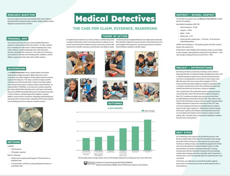 Medical Detectives: The Case for Claim, Evidence, Reasoning