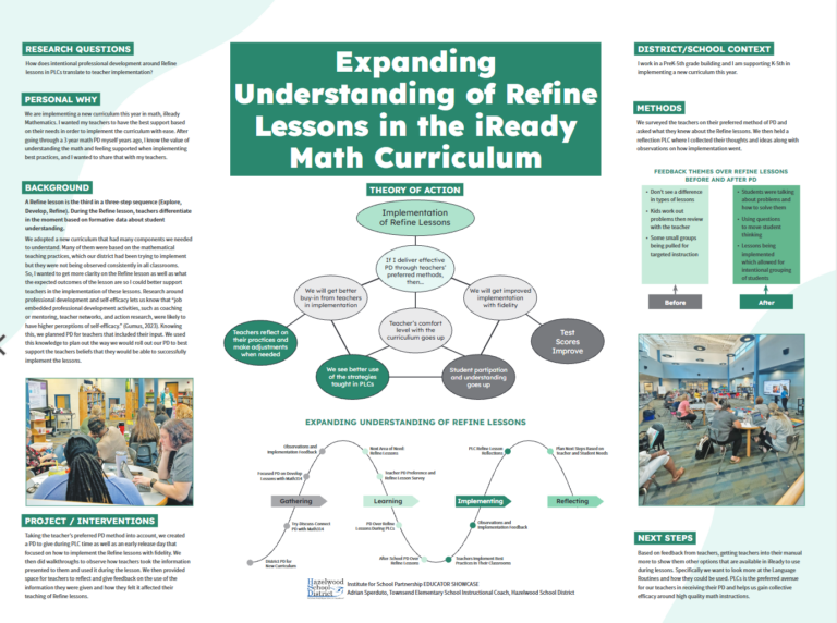 Expanding Understanding of Refine Lessons in the iReady Math Curriculum