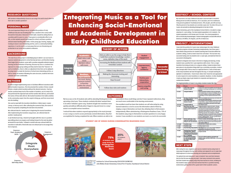 Integrating Music as a Tool for Enhancing Social-Emotional and Academic Development in Early Childhood Education