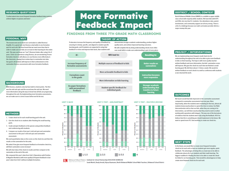 More Formative Feedback Impact: Findings from Three 7th Grade Math Classrooms