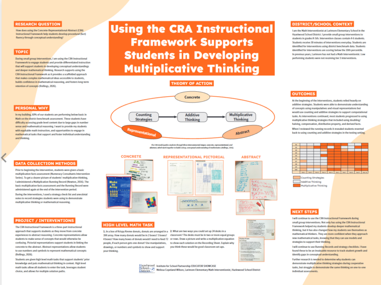 Using the CRA Instructional Framework Supports Students in Developing Multiplicative Thinking