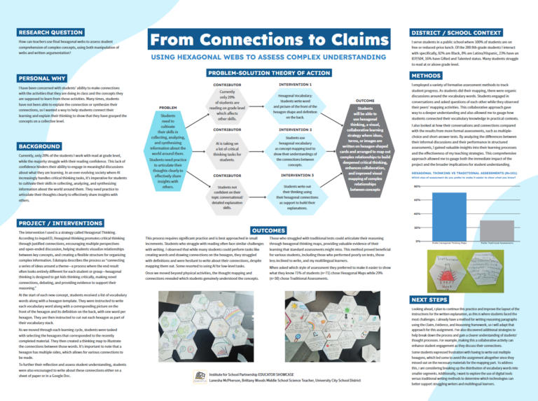 From Connections to Claims Using Hexagonal Webs to Assess Complex Understanding