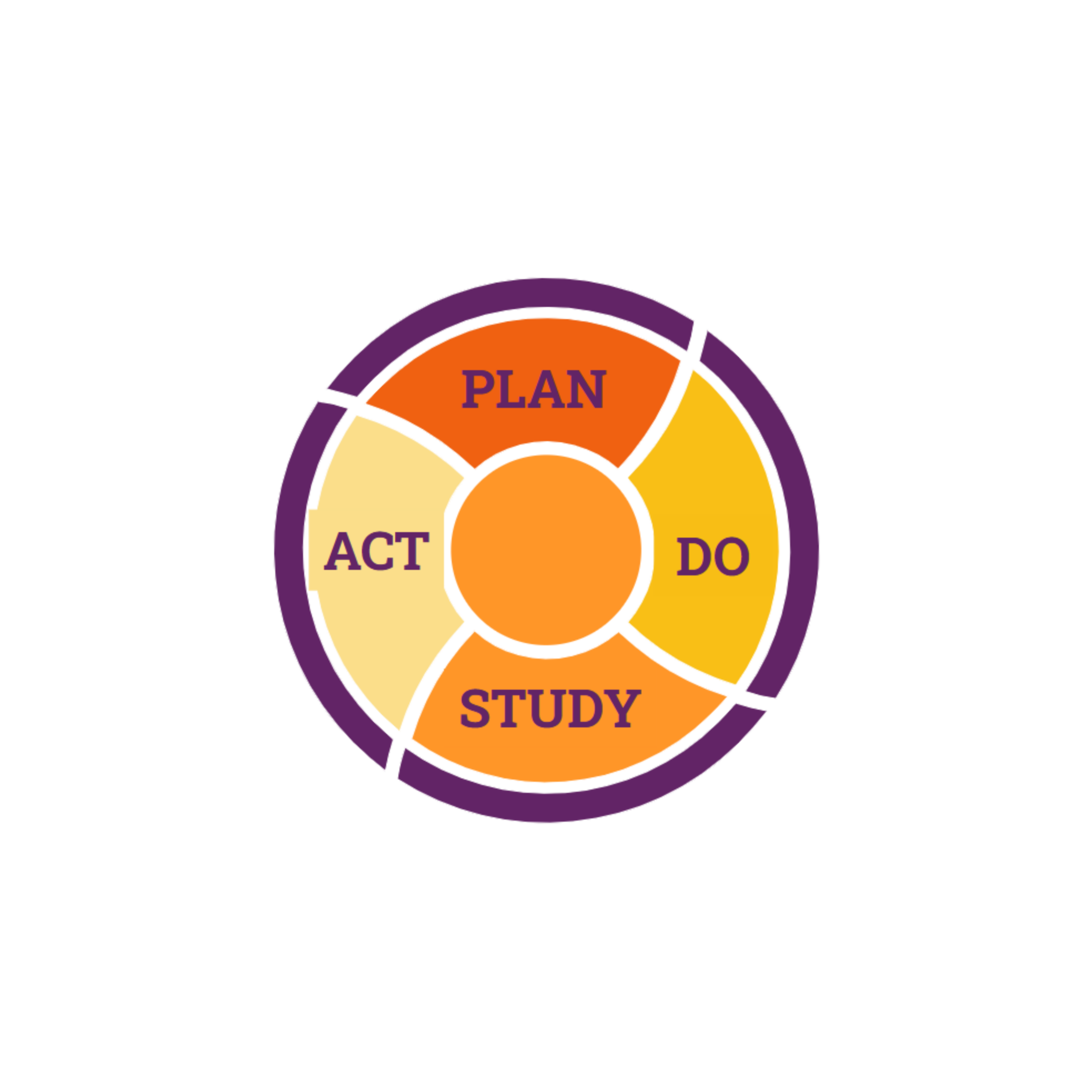 Balancing Data and Reflection: Supporting Teachers in Meaningful PDSA Cycles for Instructional Improvement 